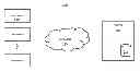 Fig. 01 - SYSTEM AND METHOD FOR CONDUCTING AN ONLINE, ANONYMOUS, UNBIASED POLL AND ASSOCIATED STATISTICAL PRESENTATION