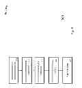 Fig. 04 - SYSTEM AND METHOD FOR CONDUCTING AN ONLINE, ANONYMOUS, UNBIASED POLL AND ASSOCIATED STATISTICAL PRESENTATION
