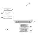 Fig. 02 - Method of Managing Customer Relationships