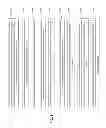 Fig. 09 - METHOD AND SYSTEM FOR SOCIAL NETWORK INITIATED REWARDS