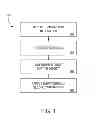 Fig. 02 - METHOD AND APPARATUS FOR PROVIDING A BENEFIT DURING A TRANSACTION FOR USE DURING A LATER TRANSACTION