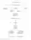 Fig. 01 - INCENTIVIZED, AUTHENTICATED PRESENCE VERIFIED PROSPECT AGGREGATOR