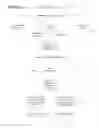Fig. 02 - INCENTIVIZED, AUTHENTICATED PRESENCE VERIFIED PROSPECT AGGREGATOR