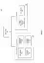 Fig. 02 - System and method for rewarding in channel accomplishments