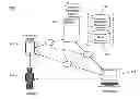 Fig. 01 - SYSTEM AND METHOD FOR REAL-TIME DISCOUNTS AT POINT OF SALE
