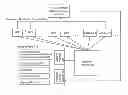 Fig. 01 - SYSTEMS AND METHODS FOR OPTIMIZING RETURNS ON AD INVENTORY OF A PUBLISHER