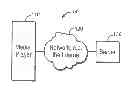 Fig. 01 - CUSTOMIZED TELEVISION COMMERCIALS