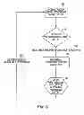 Fig. 06 - System and method of advertising for use on internet and/or digital networking capable devices