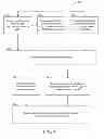 Fig. 09 - RECOMMENDATION MACHINE