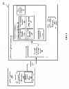 Fig. 02 - Blueprinting of multimedia assets