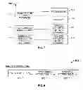 Fig. 07 - Geography based transaction cost recovery