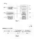 Fig. 07 - TEMPORAL BASED TRANSACTION COST RECOVERY