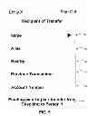 Fig. 06 - Peer-to-peer transfer of funds for a specified use