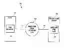 Fig. 01 - PROVIDING NAVIGATION OBJECTS FOR COMMUNICATIONS OVER A NETWORK