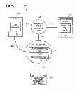 Fig. 08 - PROVIDING NAVIGATION OBJECTS FOR COMMUNICATIONS OVER A NETWORK