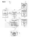 Fig. 09 - PROVIDING NAVIGATION OBJECTS FOR COMMUNICATIONS OVER A NETWORK