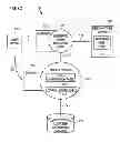 Fig. 10 - PROVIDING NAVIGATION OBJECTS FOR COMMUNICATIONS OVER A NETWORK