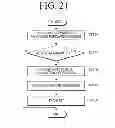 Fig. 22 - USER TERMINAL DEVICE AND NETWORK SERVER APPARATUS FOR PROVIDING EVALUATION INFORMATION AND METHODS THEREOF