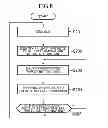 Fig. 06 - TICKET PURCHASING SYSTEM, CONTROL METHOD FOR TICKET PURCHASING SYSTEM, PROGRAM AND RECORDING MEDIUM