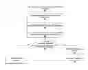 Fig. 01 - SOCIAL PURCHASE SYSTEM