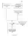 Fig. 03 - System and method for purchasing in a digital channel