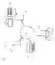 Fig. 02 - INVENTORY MANAGEMENT SYSTEM