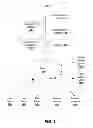 Fig. 02 - System and method for determining social statements