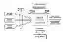 Fig. 01 - AUTOMATED BATCH AUCTIONS IN CONJUNCTION WITH CONTINUOUS FINANCIAL MARKETS
