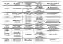 Fig. 01 - System and Method for Assigning Responsibility for Trade Order Execution