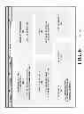 Fig. 07 - Processor-Based Systems and Computer-Implemented Methods for Identification, Sourcing, and Acquisition of Distressed Debt