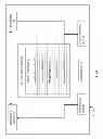 Fig. 02 - SYSTEM AND METHOD FOR BUILDING AND VALIDATING A CREDIT SCORING FUNCTION