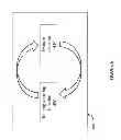 Fig. 07 - SYSTEM AND METHOD FOR BUILDING AND VALIDATING A CREDIT SCORING FUNCTION