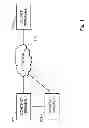 Fig. 02 - PAYMENT TRANSACTION GATEWAY FOR A MEDIA PLAYER