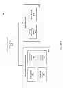 Fig. 02 - System and method for purchasing in digital channels