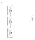 Fig. 08 - System and method for purchasing in digital channels