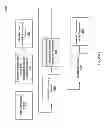 Fig. 09 - System and method for purchasing in digital channels