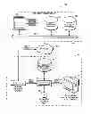 Fig. 01 - System and Method for Providing Access to Streaming Multimedia Content to Devices From Servers