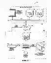 Fig. 02 - System and Method for Providing Access to Streaming Multimedia Content to Devices From Servers