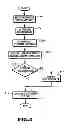 Fig. 06 - System and Method for Providing Access to Streaming Multimedia Content to Devices From Servers