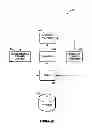 Fig. 07 - System and Method for Providing Access to Streaming Multimedia Content to Devices From Servers