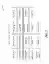 Fig. 03 - SYSTEMS AND METHODS FOR IMPLEMENTING MOBILE BILL PAYMENT FUNCTIONALITY IN  MOBILE COMMERCE