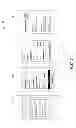 Fig. 05 - SYSTEMS AND METHODS FOR IMPLEMENTING MOBILE BILL PAYMENT FUNCTIONALITY IN  MOBILE COMMERCE