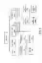 Fig. 09 - System and method of a smartcard transaction with biometric scan recognition