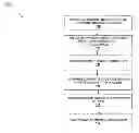 Fig. 01 - FINANCIAL STRENTGH INDICATION