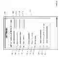 Fig. 03 - FINANCIAL STRENTGH INDICATION