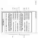 Fig. 04 - FINANCIAL STRENTGH INDICATION