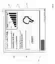 Fig. 10 - FINANCIAL STRENTGH INDICATION