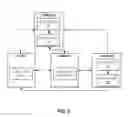 Fig. 09 - Data Shares in Data Storage Clouds
