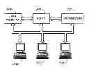 Fig. 01 - Electronic manager of financial information for retail transactions