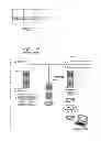 Fig. 02 - Electronic manager of financial information for retail transactions
